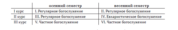 табл2.PNG