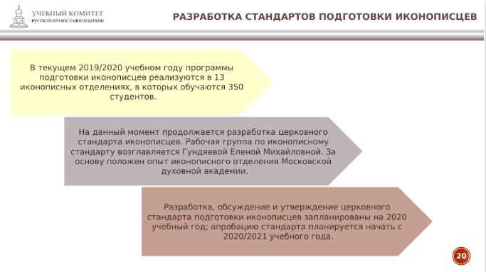 Screenshot_2020-05-15 Пенза_5-6 ноября_прот Максим Козлов pptx (19).png