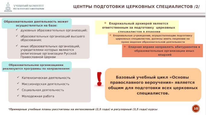 Screenshot_2020-05-15 Пенза_5-6 ноября_прот Максим Козлов pptx (9).png
