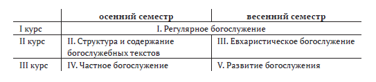 табл1.PNG