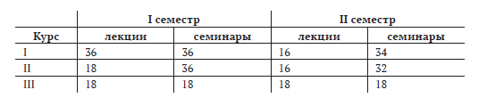 табл3.PNG